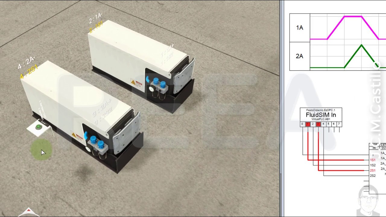 2- FluidSim con Factory IO (Control de escena con GRAFCET)