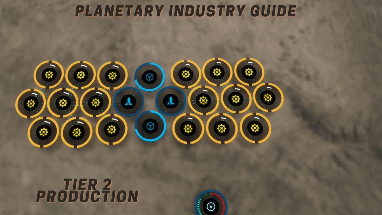 Eve Online Planetary Industry Guide (Tier 2 Production Planet) Beginner