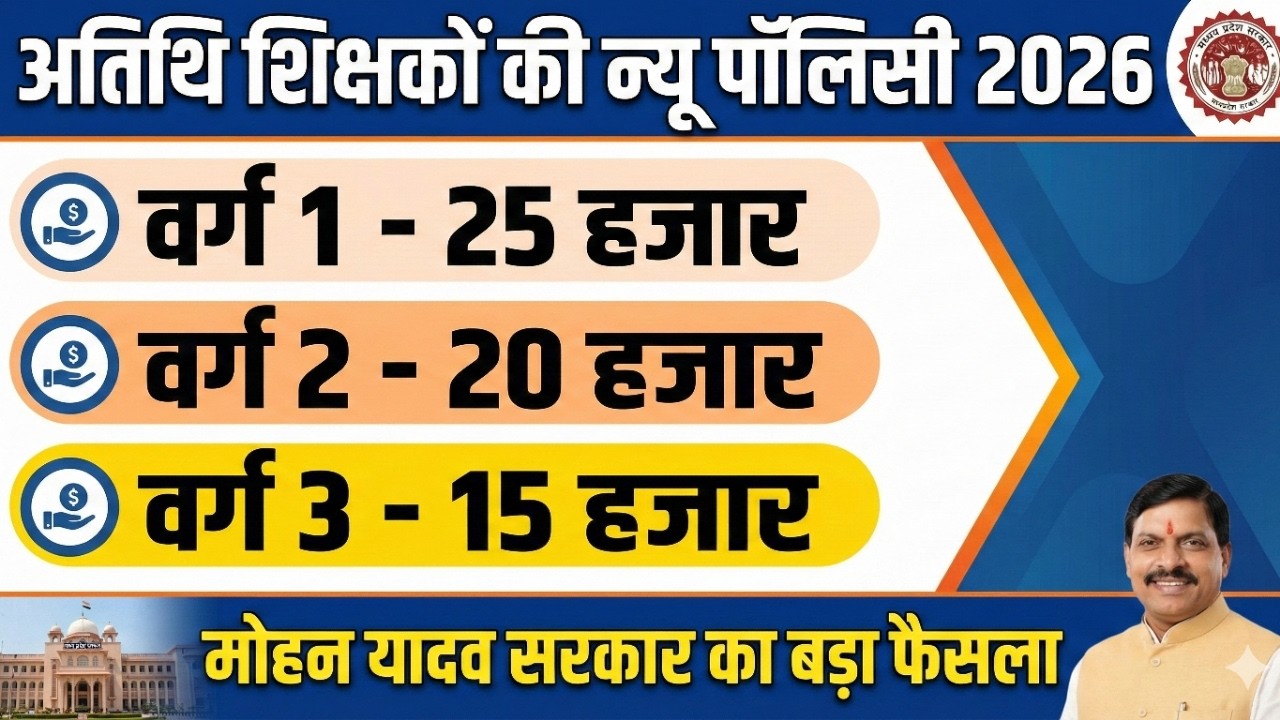 अतिथि शिक्षको की न्यू पाॅलिसी 2026 | Atithi shikshak big news | गेस्ट टीचर न्यू वेतन मोहन सरकार