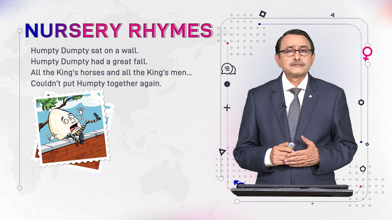 Maleness in Nursery Rhymes | Language and Gender | ENG527_Topic143
