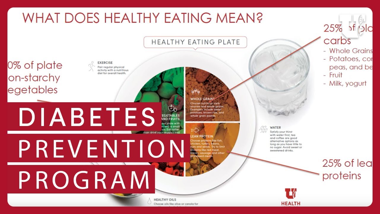 Full length prediabetes video