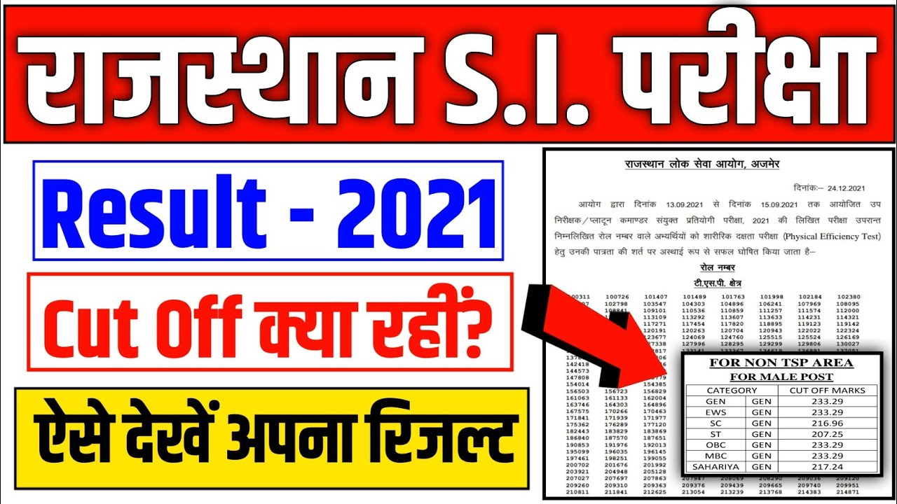 Rajasthan SI Result 2021 |राजस्थान सब इंस्पेक्टर रिज्लट 2021 | Rajasthan Sub Inspector Cut Off 2021