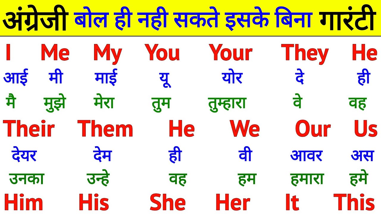 English Polna Padhna Kaise Sikhe | How To Learn English From Zero | English Speaking Course