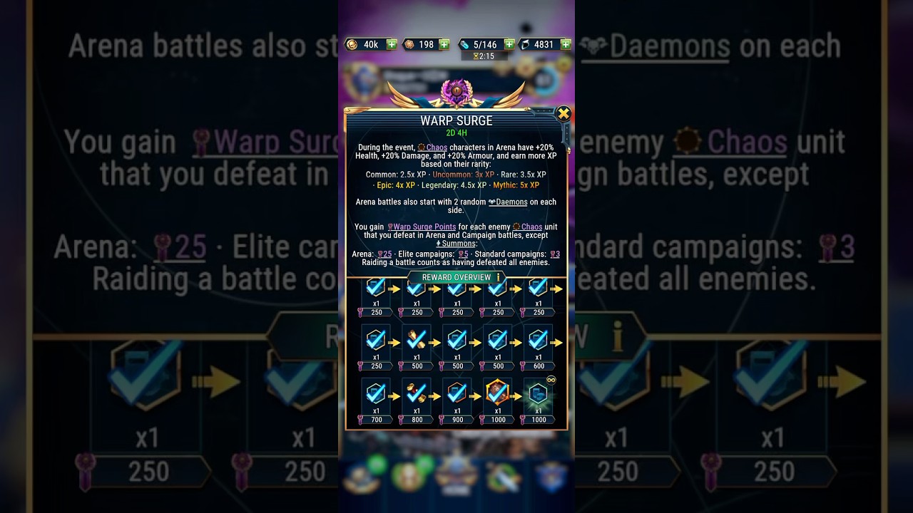 DAY 94 - Talisman of Rage ACQUIRED