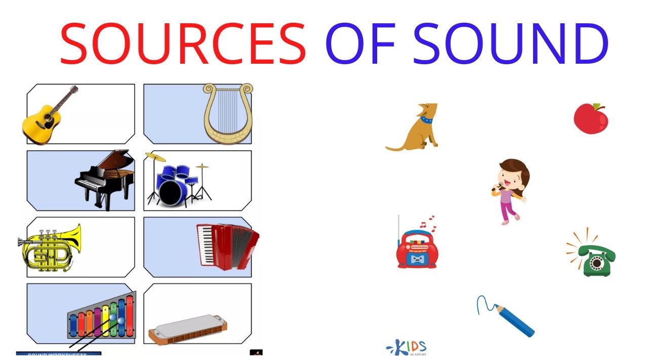 Primary Music Lesson ||SOURCES OF SOUND