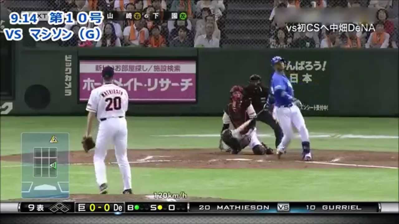 2014年　ユリエスキ・グリエル（Yulieski Gourriel）HR集