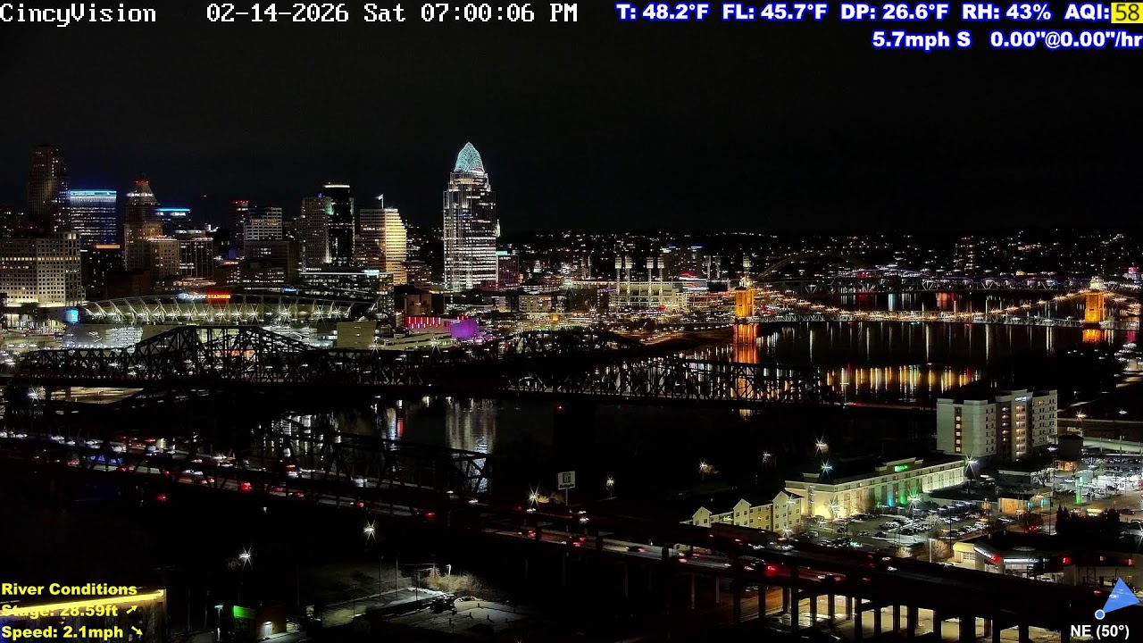 Cincinnati Skyline, Ohio River, Brent Spence Bridge - Livestream from Covington, Kentucky