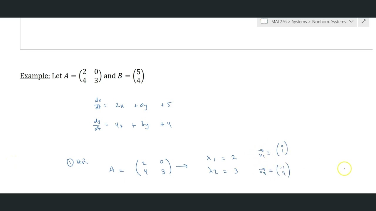 Nonhomogeneous Systems of Linear Differential Equations - Extended Linearity Principle