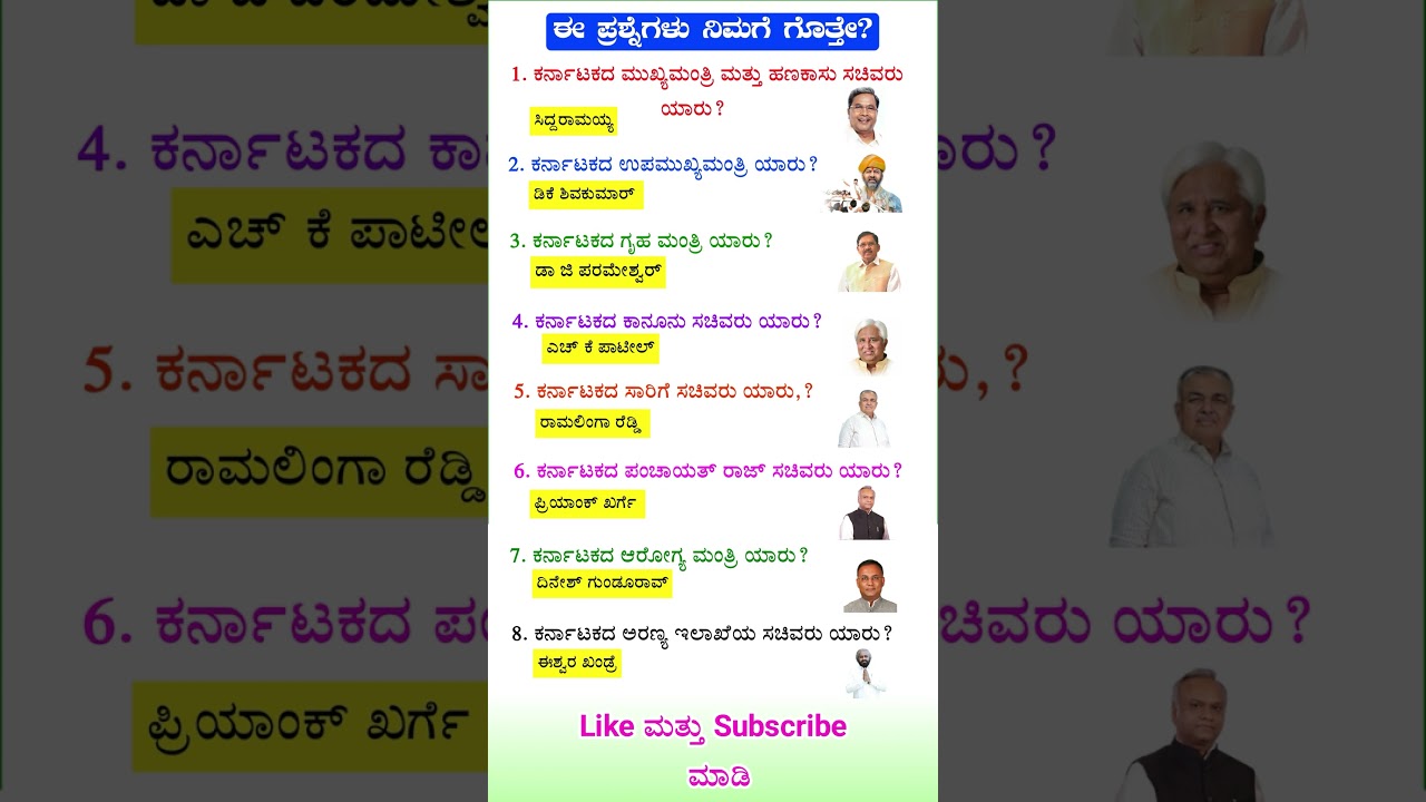 Kannada GK for Competitive Exams | KPSC FDA SDA PSI GK Quiz | Daily Govt Job Quiz