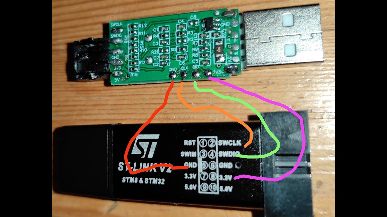 ST link как USB тестер инициализации