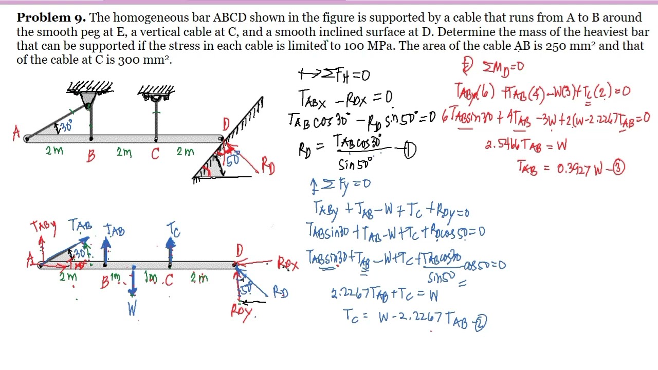 MDB. Normal Stress Problem 9