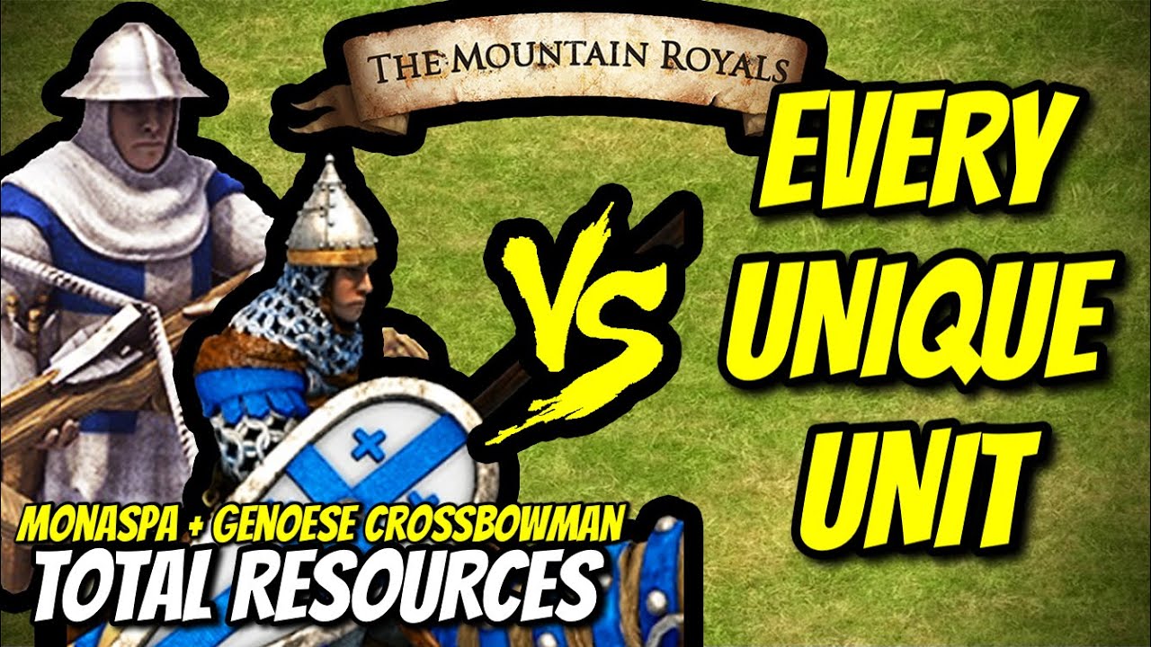 MONASPA + GENOESE CROSSBOWMAN vs EVERY UNIQUE UNIT (Total Resources) | AoE II: DE