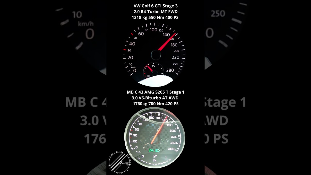 VW Golf 6 GTI *STAGE 3* 400 PS vs Mercedes-Benz C 43 AMG *STAGE 1* S205 420 PS 100-200 kmh