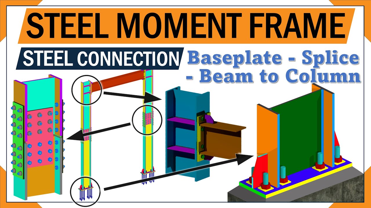 steel moment connection | bolted connection | steel structure | 3D animation
