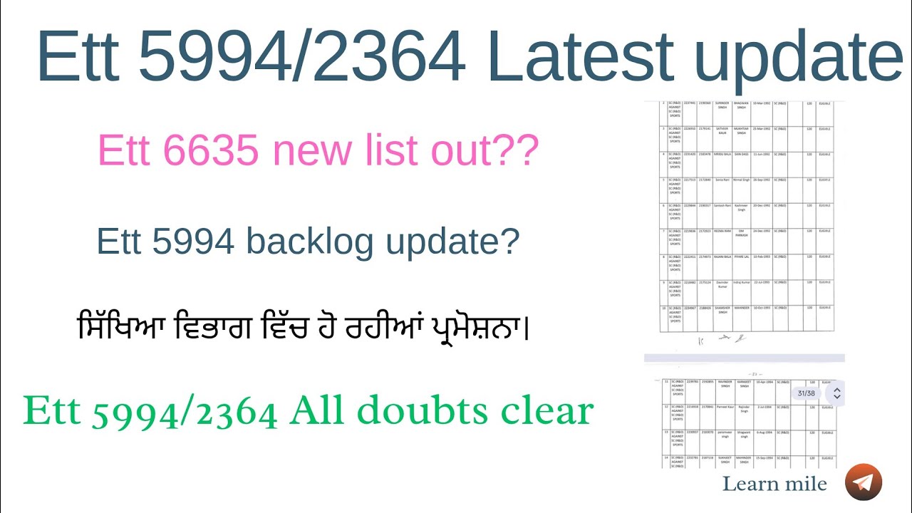 ETT 5994 New Update || ETT 5994 Backlog Update || ETT 6635 New List