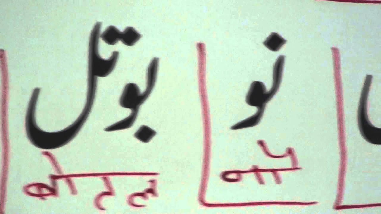 Learn Urdu through Hindi lesson.21