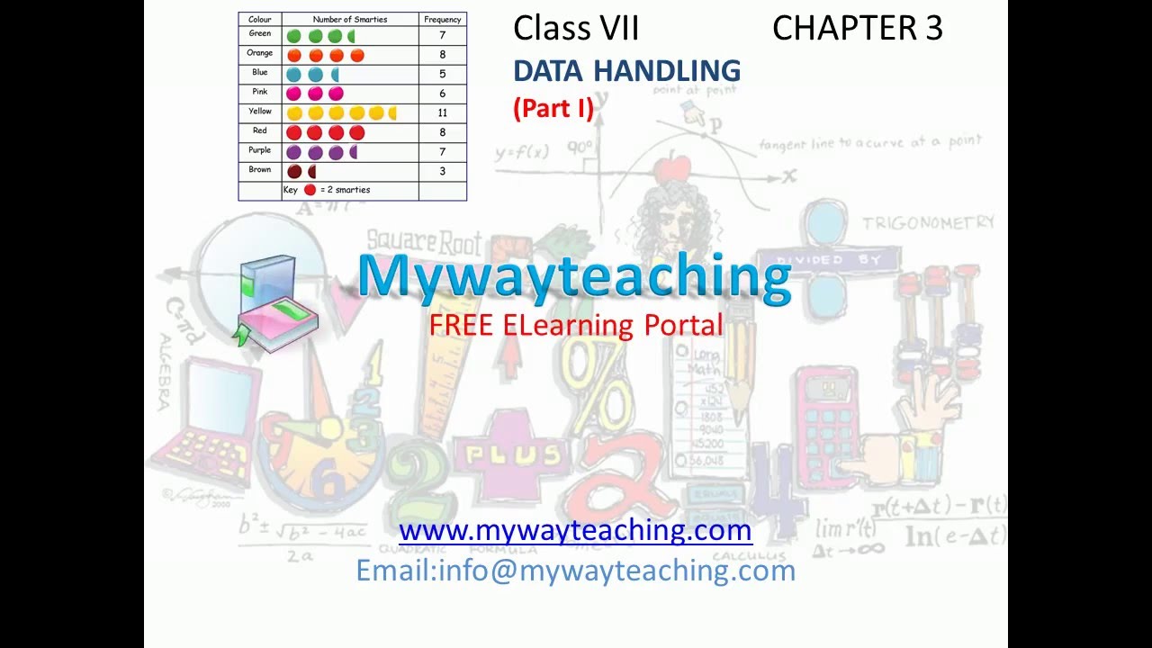 Math Class 7 Chapter 3 Part I|Data Handling| Data Handling for class 7|
