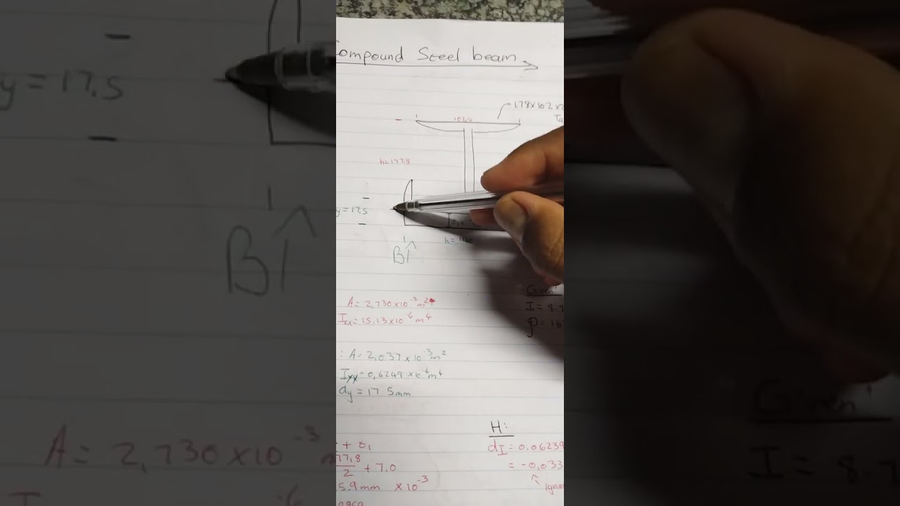 BSC N6 S Compound Beam