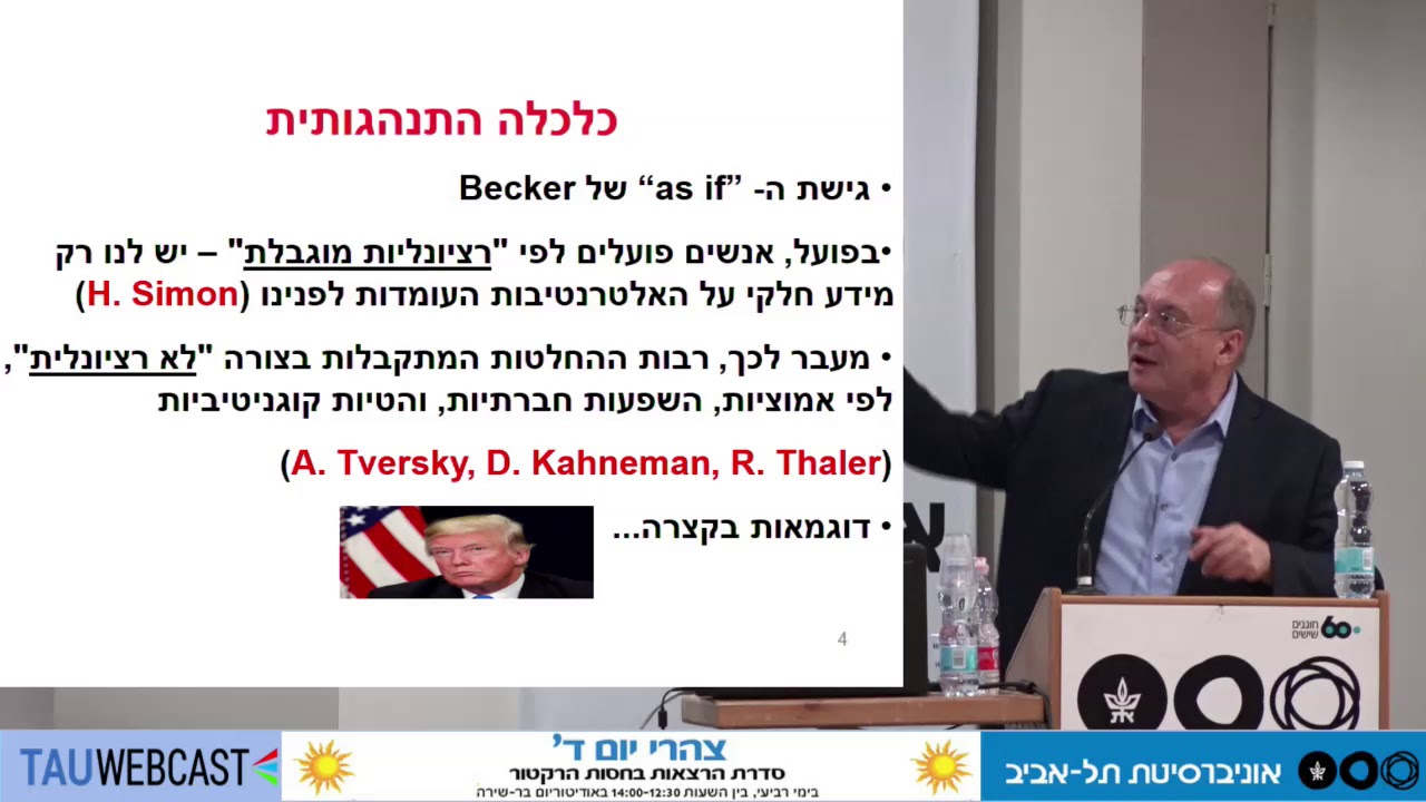 כלכלה התנהגותית: מקומם של רגשות וגורמים פסיכולוגיים בקבלת החלטות כלכליות