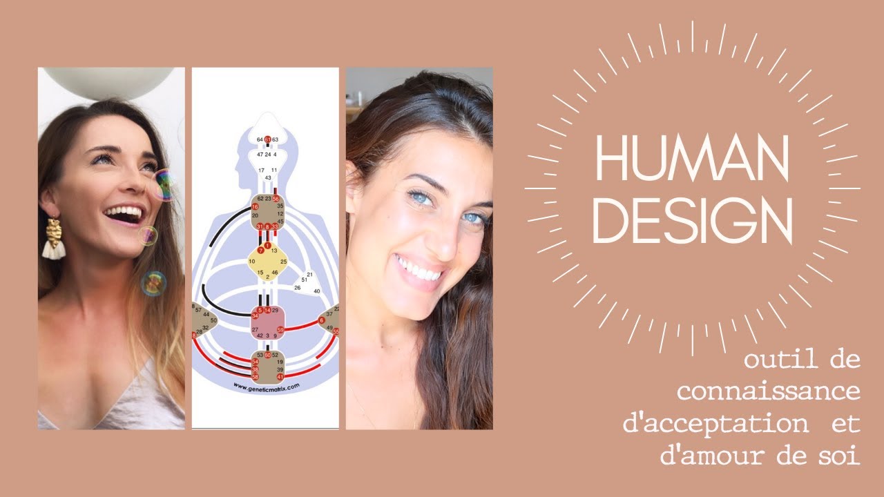 CONNAISSANCE ET ACCEPTATION DE SOI, ZOOM SUR LE HUMAN DESIGN ⎪ITW de Mélissa Simonot