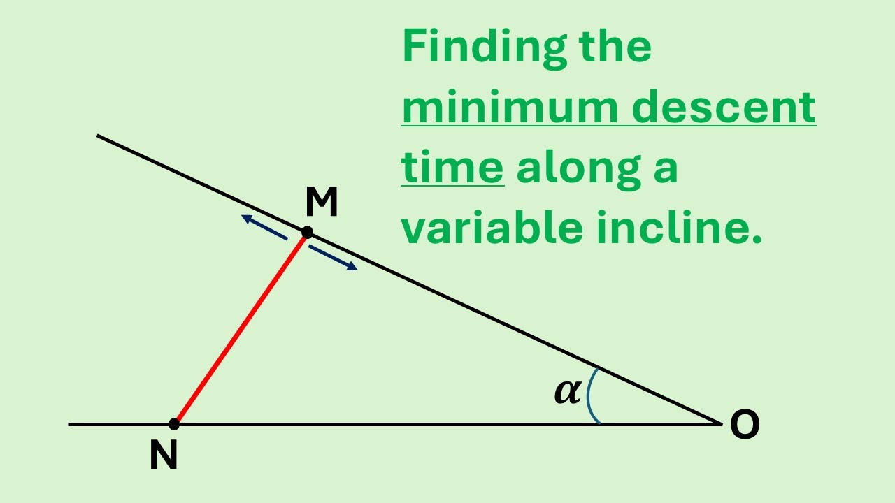 2018 Romanian National Physics Olympiad (ONF) 9th Grade Problem 2A