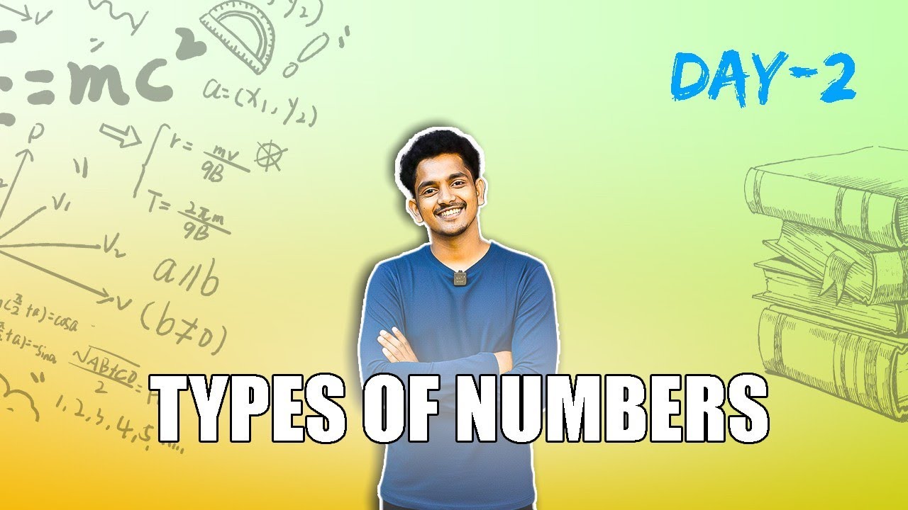 👉 Day 2 | Types of Numbers Explained Simply | 45 Days Maths Challenge in Telugu | 