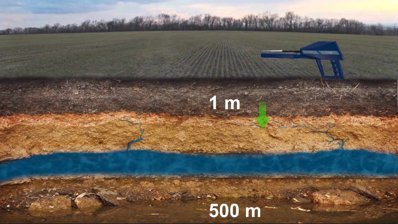 Omega Water Detector Underground Well Explorer - How to use
