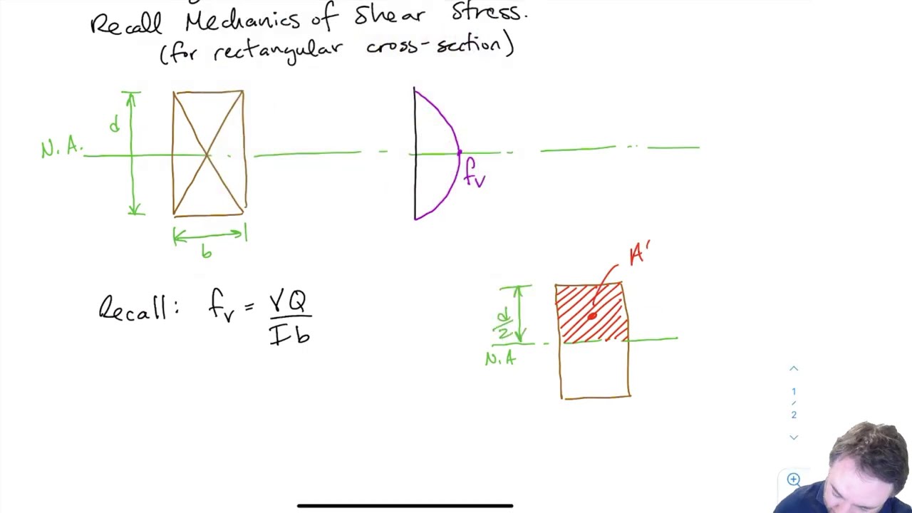 Wood Beam Design - Part 6 Shear Resistance of Lumber