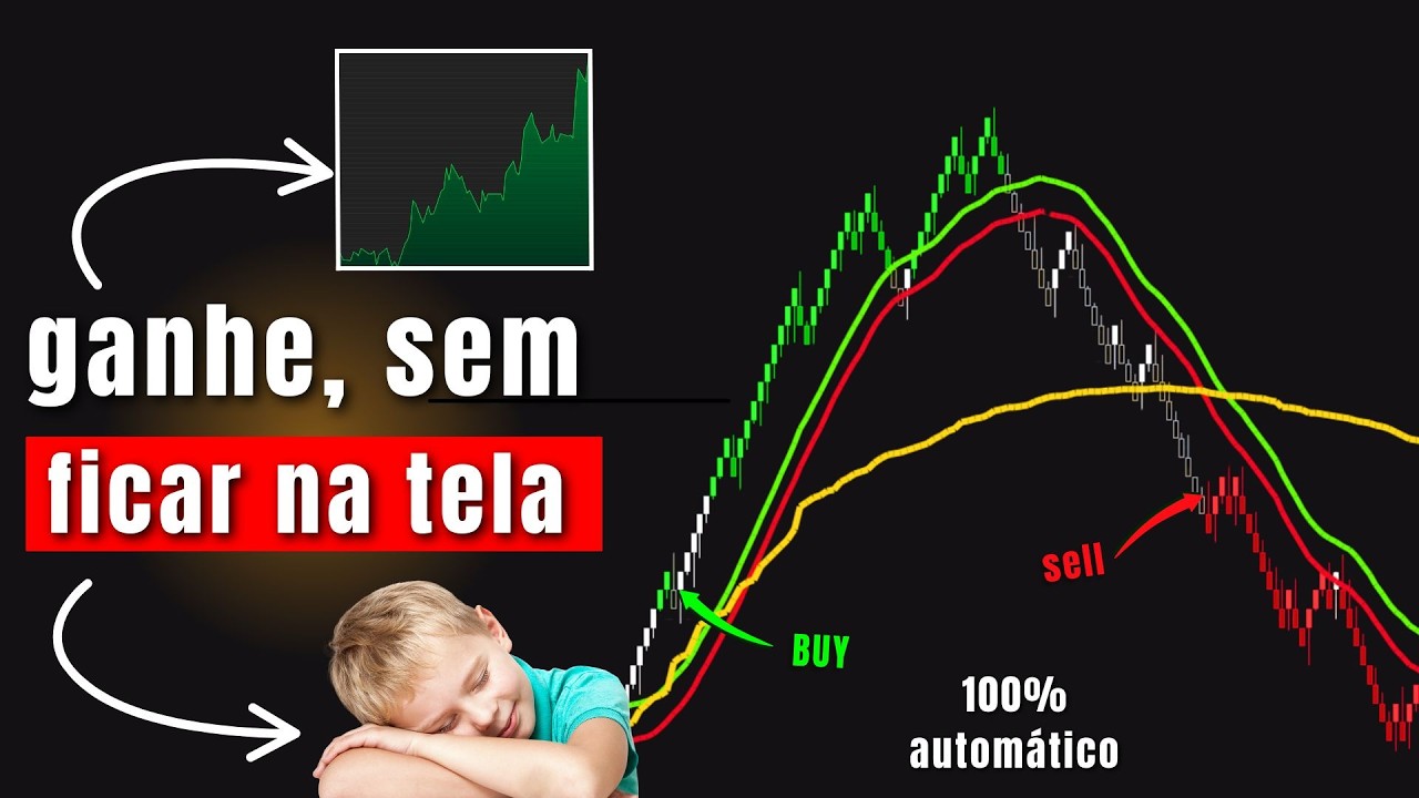 O JEITO MAIS PREGUIÇOSO DE GANHAR DINHEIRO NO DAY TRADE!! [SENDO INICIANTE] 🤖