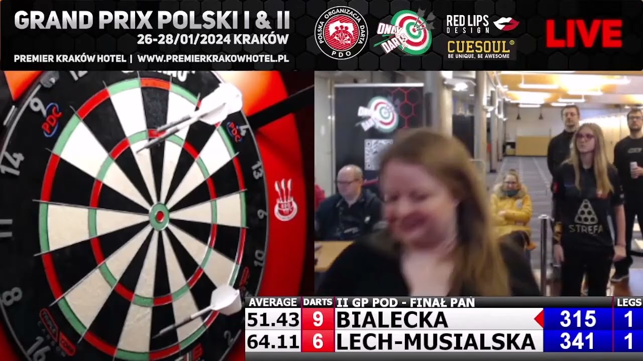 GP II POD 2024 FINAŁ KOBIET