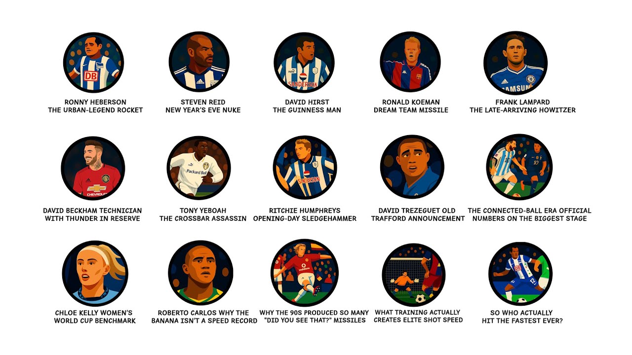 Every Hardest-Hit Shots in Football History Explained in 10 minutes