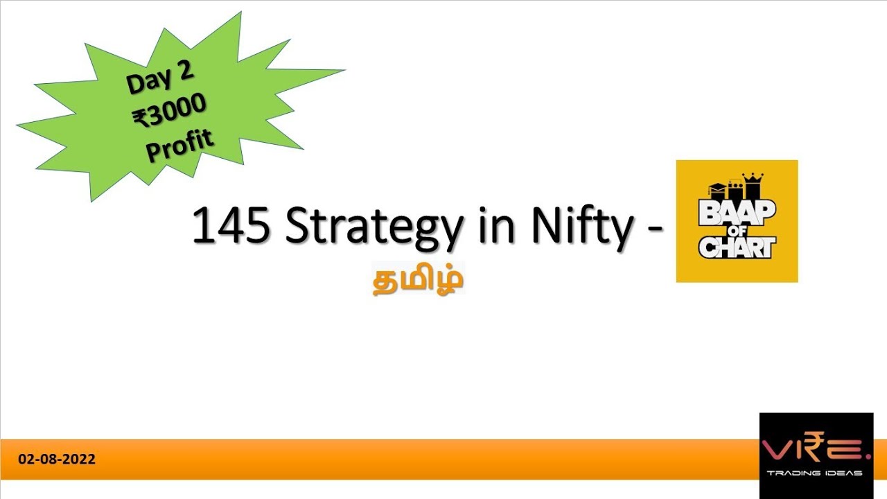 Live trading of 145 Strategy Tamil | Day 2 | 3k Profit Baap of chart
