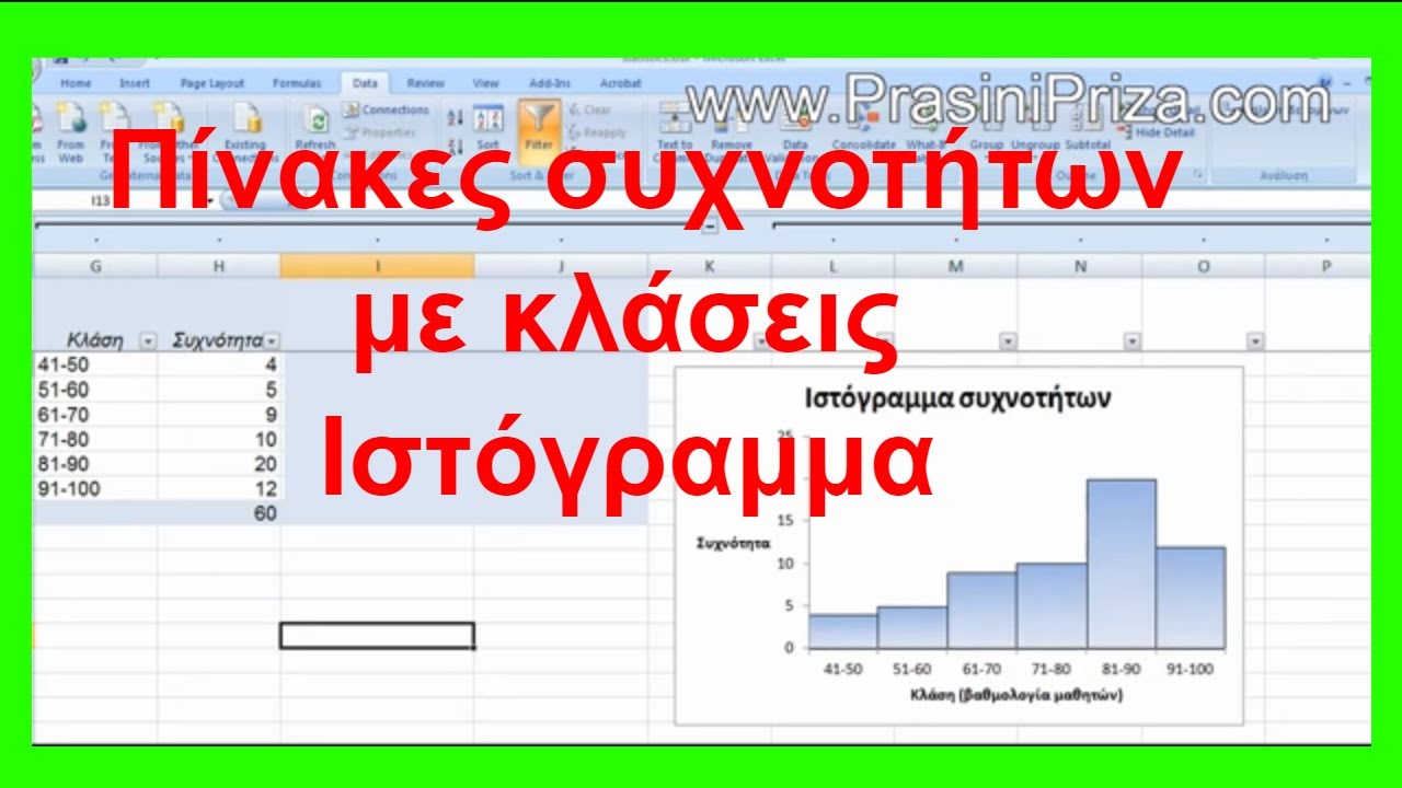Στατιστική- Πίνακες συχνοτήτων με ΚΛΑΣΕΙΣ - Ιστόγραμμα