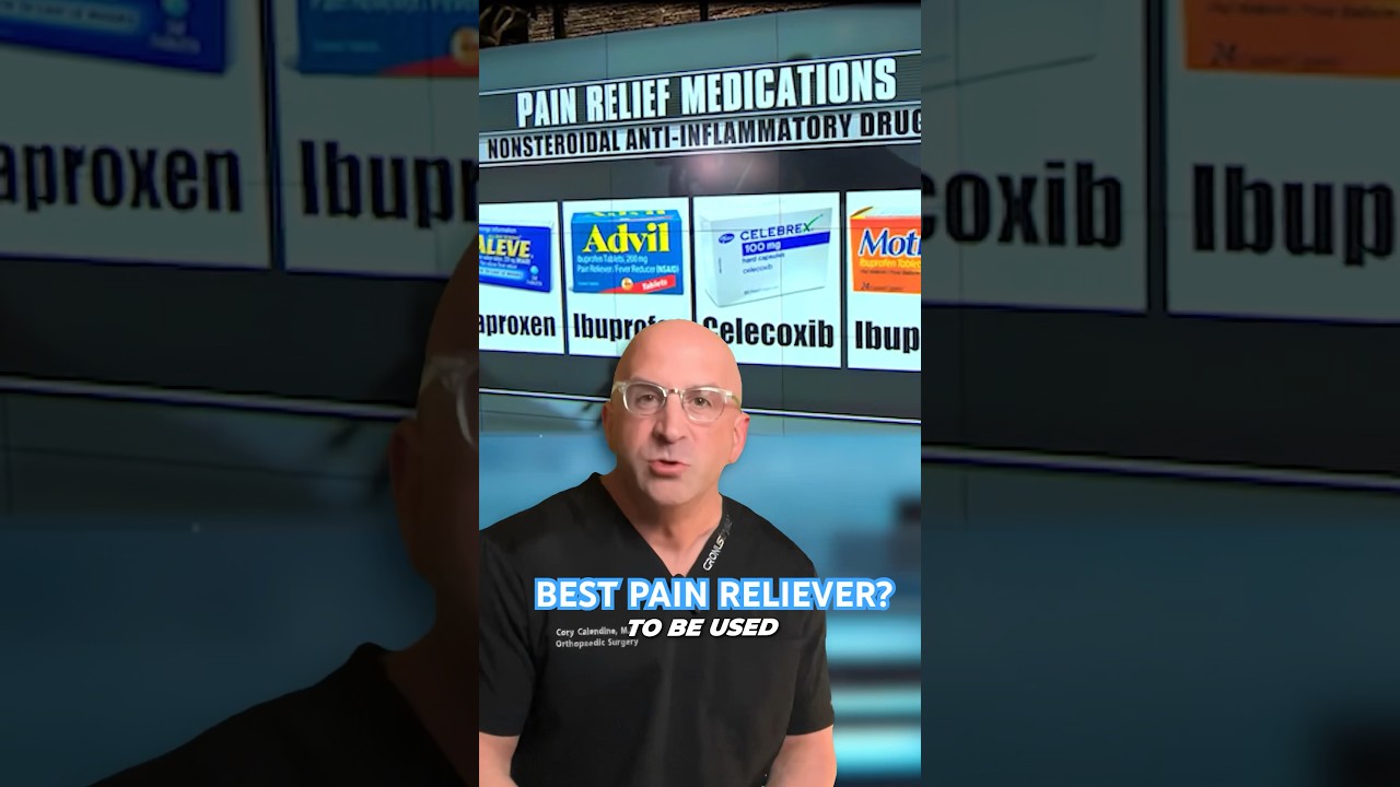 Best Over-the-Counter Joint Pain Relief 💊 #shorts