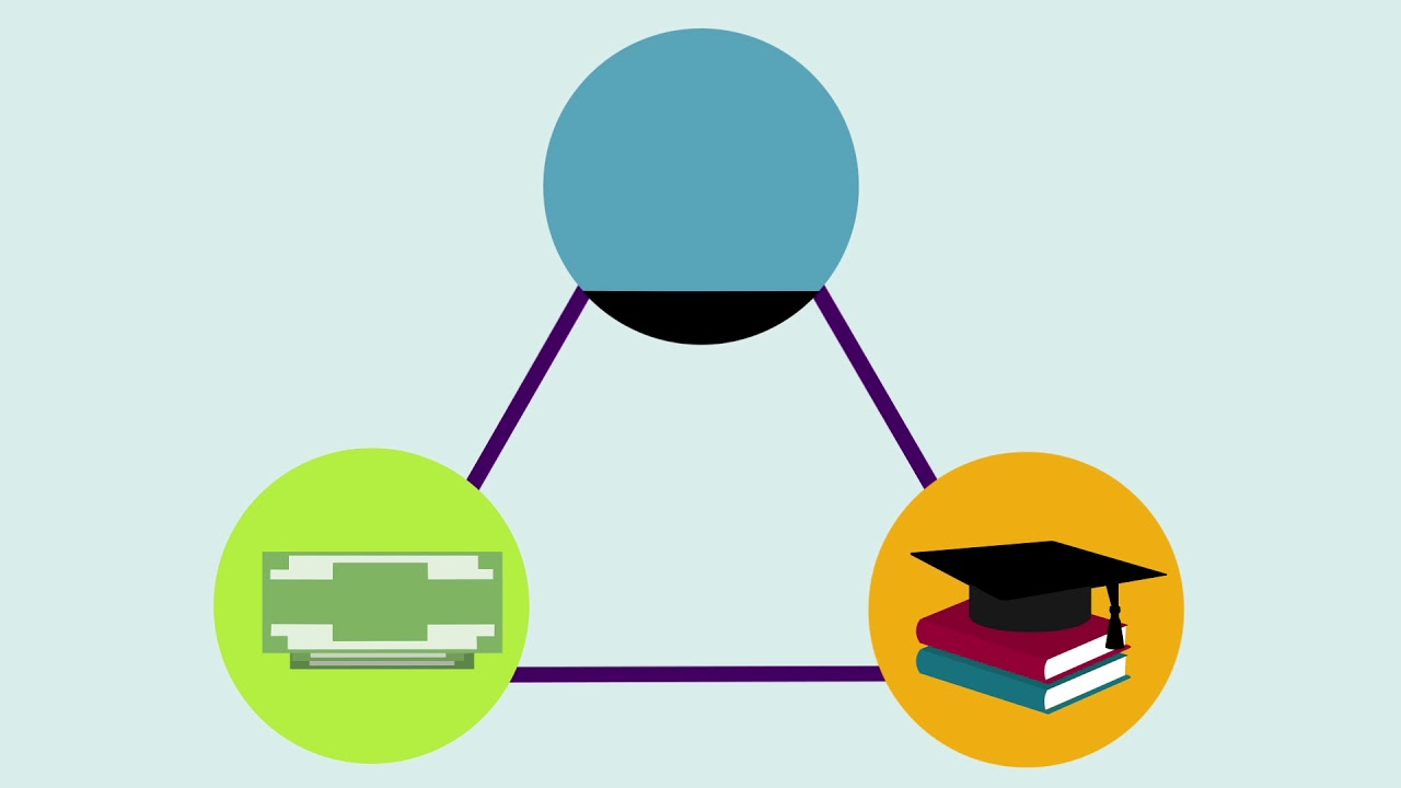 What is the Global Partnership Initiative on Triangular Co-operation?