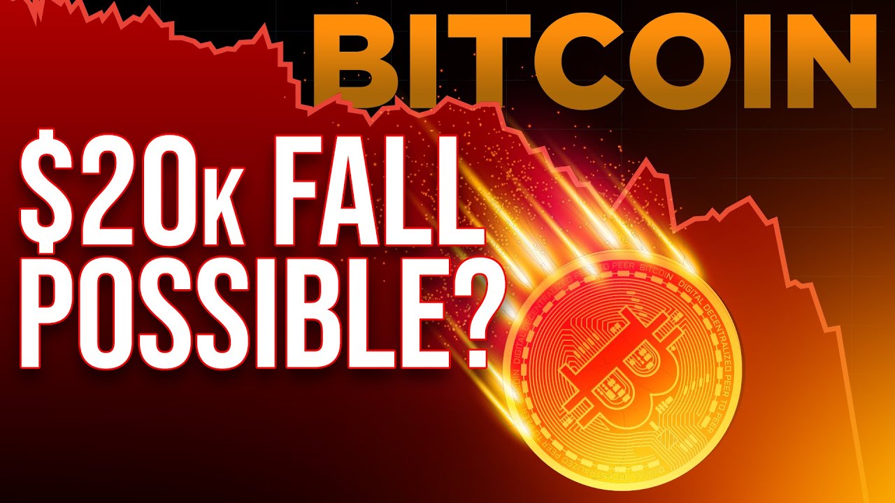 Inflation Dropping Bitcoin To $20k? w/ Gareth Soloway