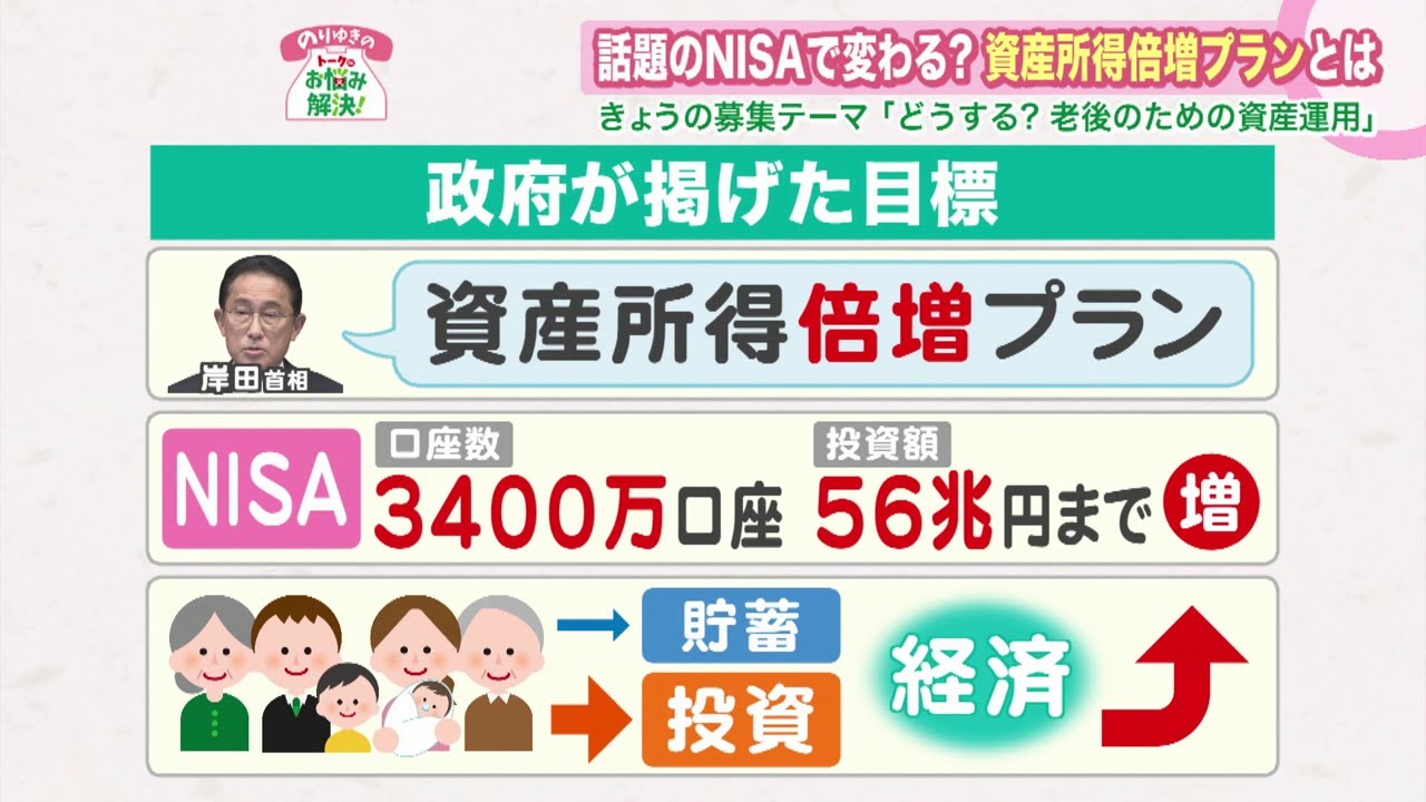 老後の資産はこう増やす！初心者でもわかる”積み立てNISA”徹底解説！