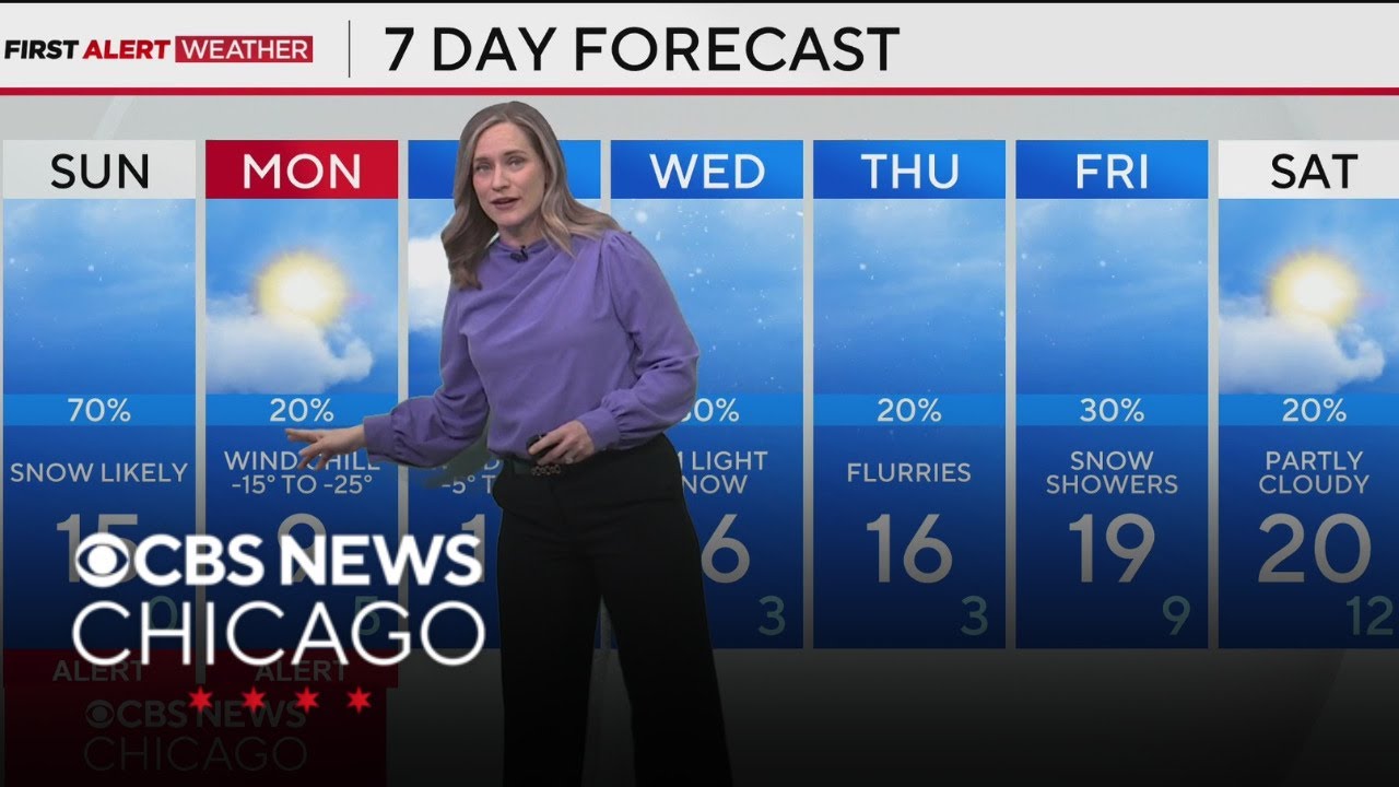 Overnight snow for Chicago