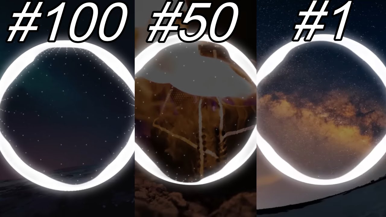 Top 100 Most Popular NCS Songs (2025 April Update)