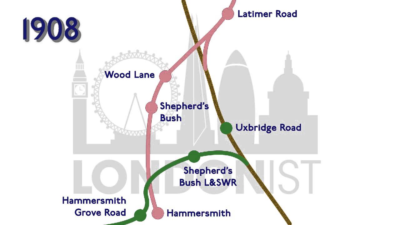 Hammersmith Railways Timeline