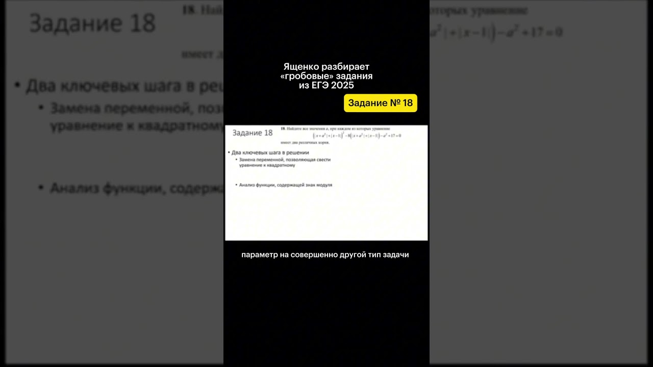 ‼️Ященко разбирает 