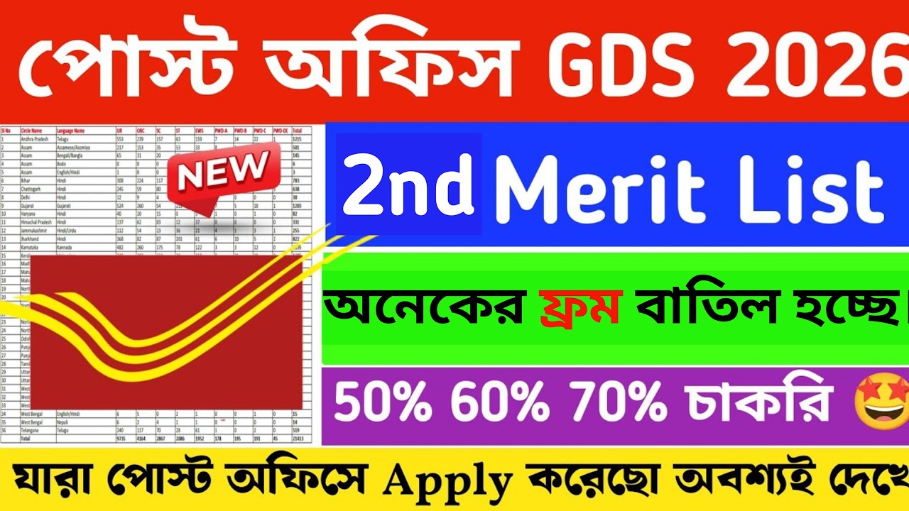 GDS New Result 2026 🤩 GDS 1st Merit List 2026 | Post Office GDS Result 2026 | GDS Result 