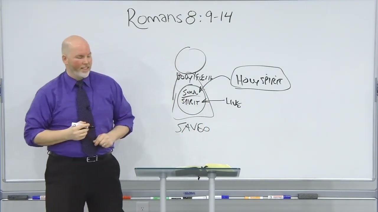 Romans 8:9-14 - Christ in You