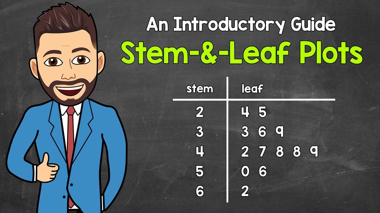 Stem-and-Leaf Plots | An Introductory Guide | Math with Mr. J