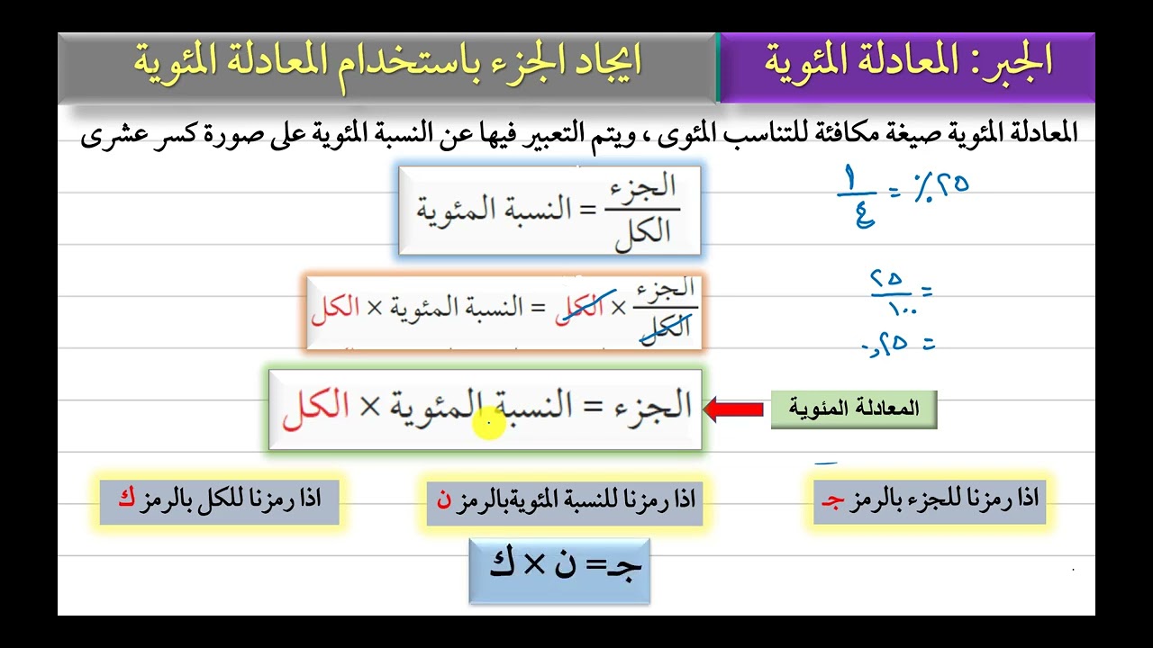 ايجاد الجزء بإستخدام المعادلة المئوية