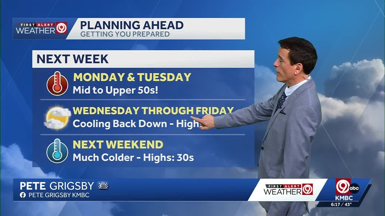Grigsby Saturday PM Weather KMBC