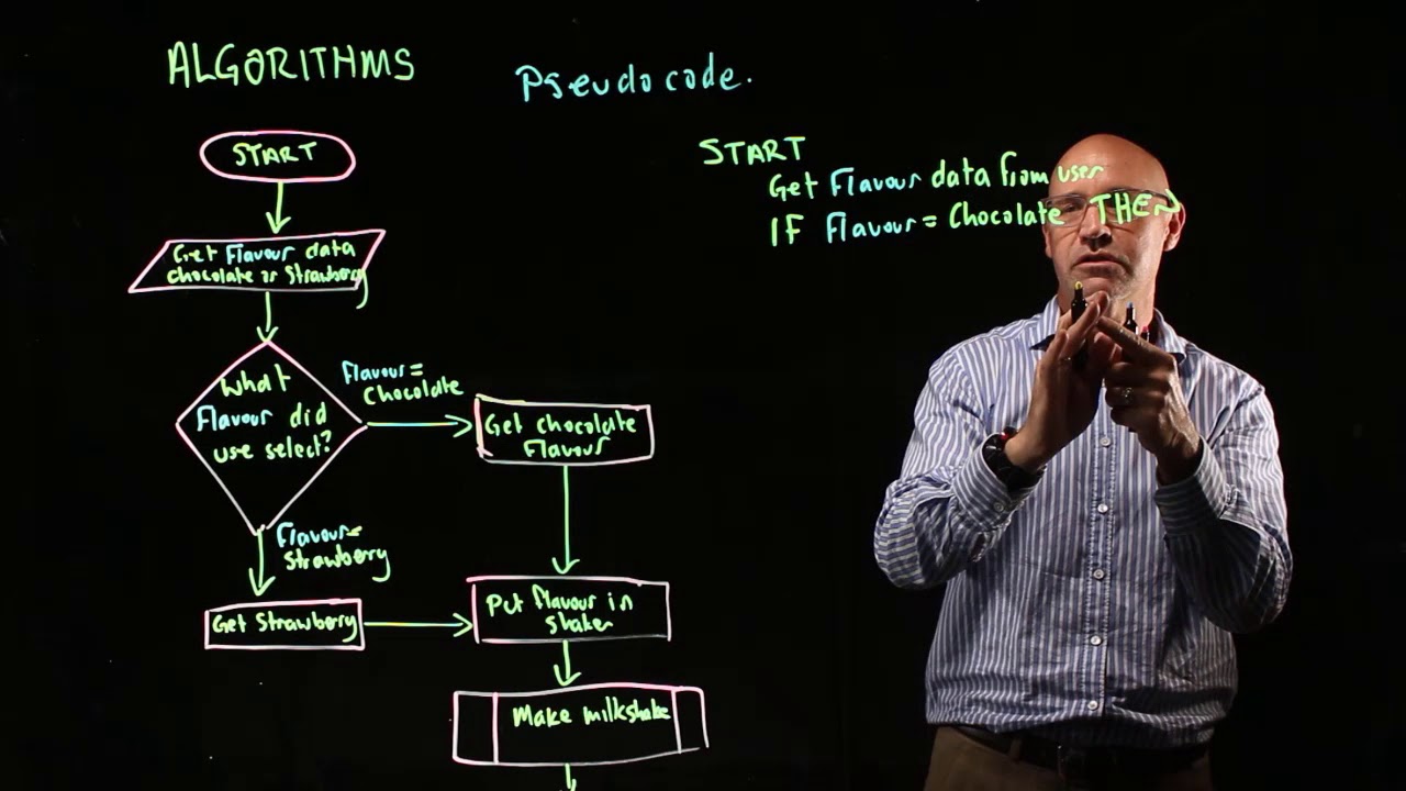 Pseudocode