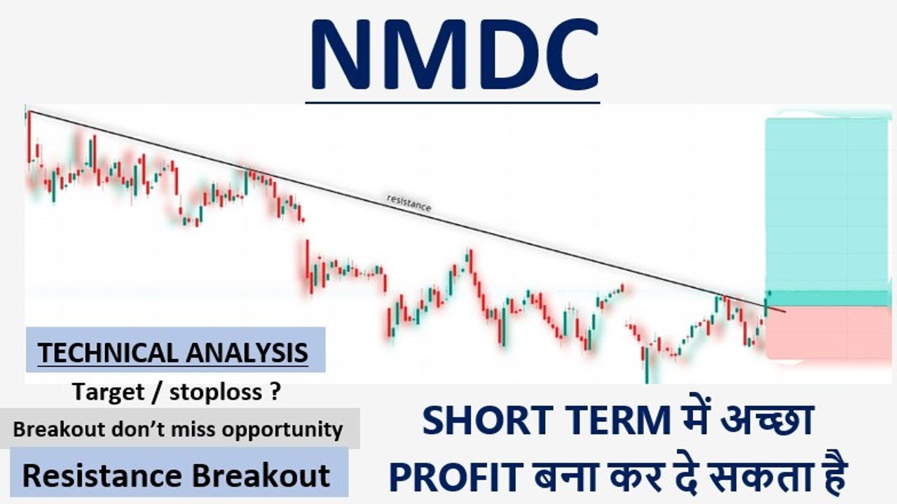 NMDC Limited Technical Analysis | Target | Latest News | NMDC Share Analysis | nmdc shares