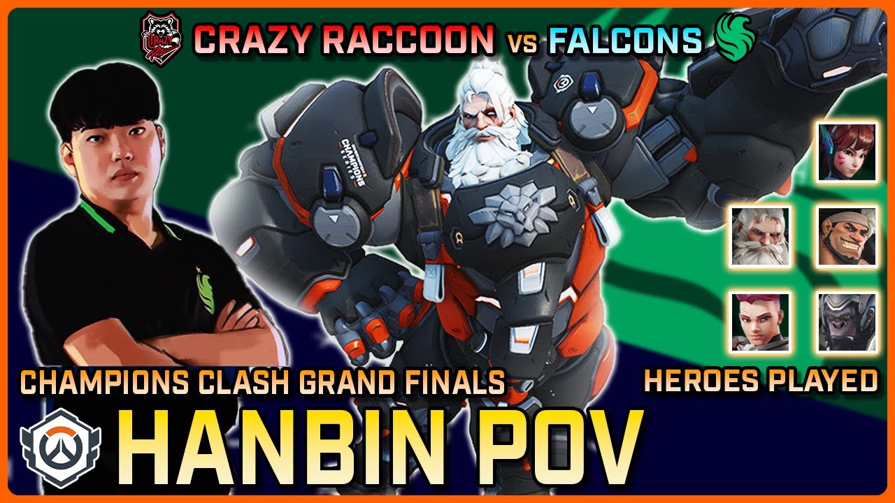 [ HanBin POV + Cam ] Crazy Raccoon vs Team Falcons | Grand Finals | Champions Clash