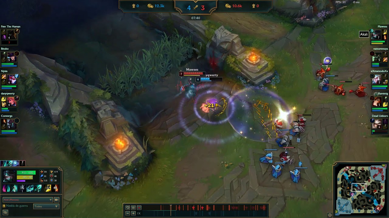 How to counter zoe